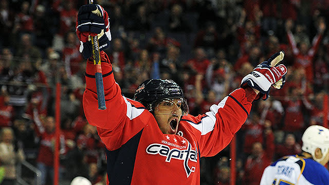 Will Ovechkin break 70 in 2013?