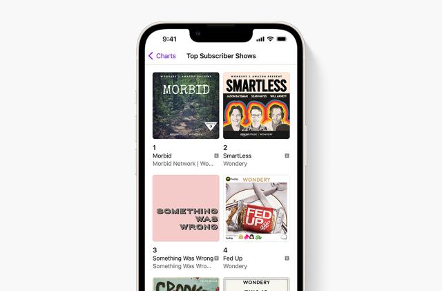 Apple Podcasts charts for top subscriber shows