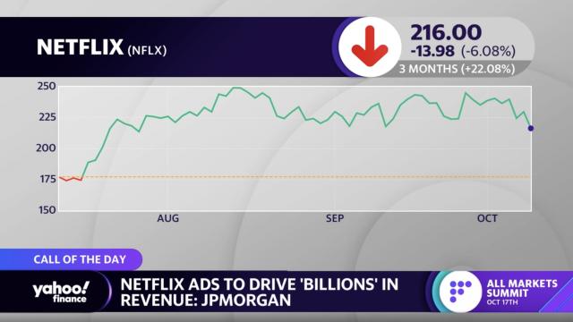 Netflix shares have doubled since May, but one analyst says still