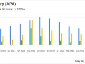 APA Corp (APA) First-Quarter 2024 Earnings: Misses EPS Estimates Amidst Operational Challenges