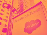 Why Salesforce (CRM) Stock Is Nosediving