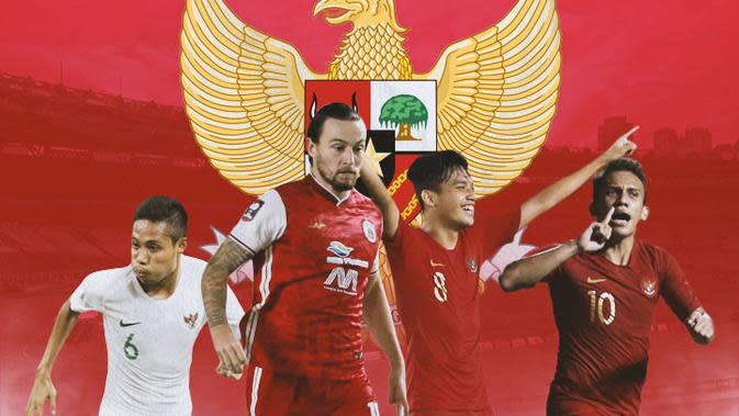 Jadwal Pertandingan Timnas Indonesia pada Uji Coba dan Kualifikasi