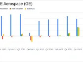 GE Aerospace Surpasses Q1 Revenue Estimates and Raises Full-Year Guidance