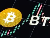 Bitcoin hovers above $57K, lowest price level in two months