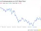 Decoding Verizon Communications Inc (VZ): A Strategic SWOT Insight