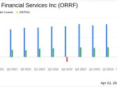 Orrstown Financial Services Inc (ORRF) Exceeds Earnings Expectations in Q1 2024