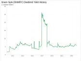 Snam SpA's Dividend Analysis