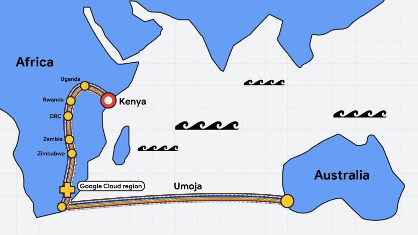 Diagram of the Umoja fiber optic cable's intended route from Africa to Australia.