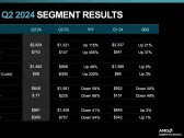 Is Advanced Micro Devices (AMD) Stock a Buy Now?