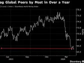 Australian Miner Stocks Trail Global Peers as Iron Ore Drags