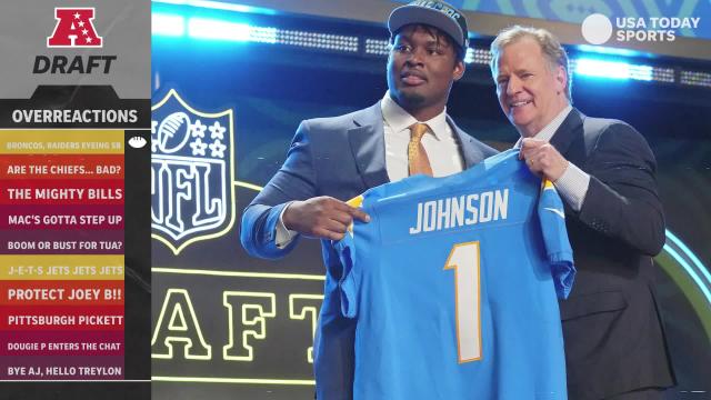 NFL draft AFC overreactions: Are the Chiefs the worst team in the West?