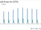 Citizens Financial Group Inc (CFG) Q1 2024 Earnings: Mixed Results Amidst Market Challenges