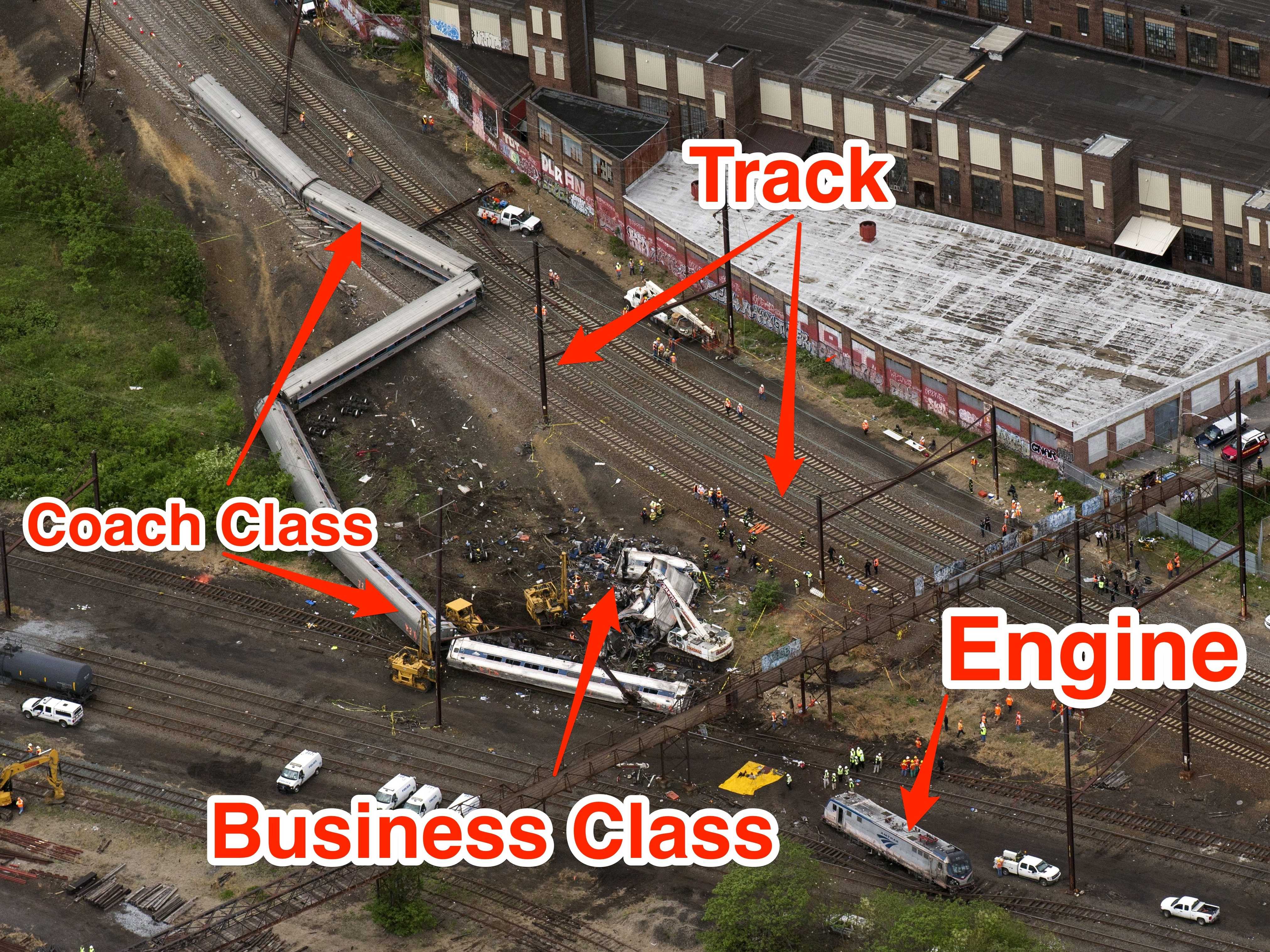 Here's everything we know about the Amtrak train wreck in 