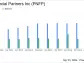 Pinnacle Financial Partners Inc. (PNFP) Earnings Update: A Detailed Review of Q1 2024 Performance