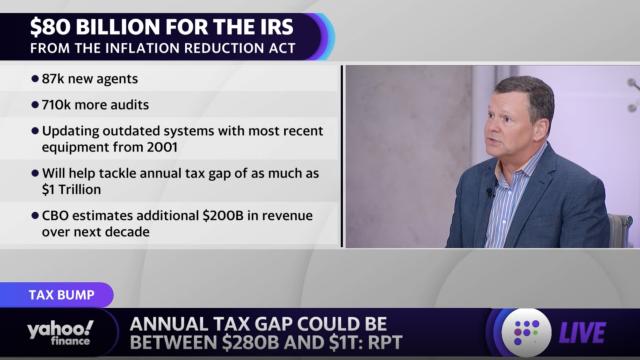 Inflation Reduction Act set to grant the IRS $80 billion in funding