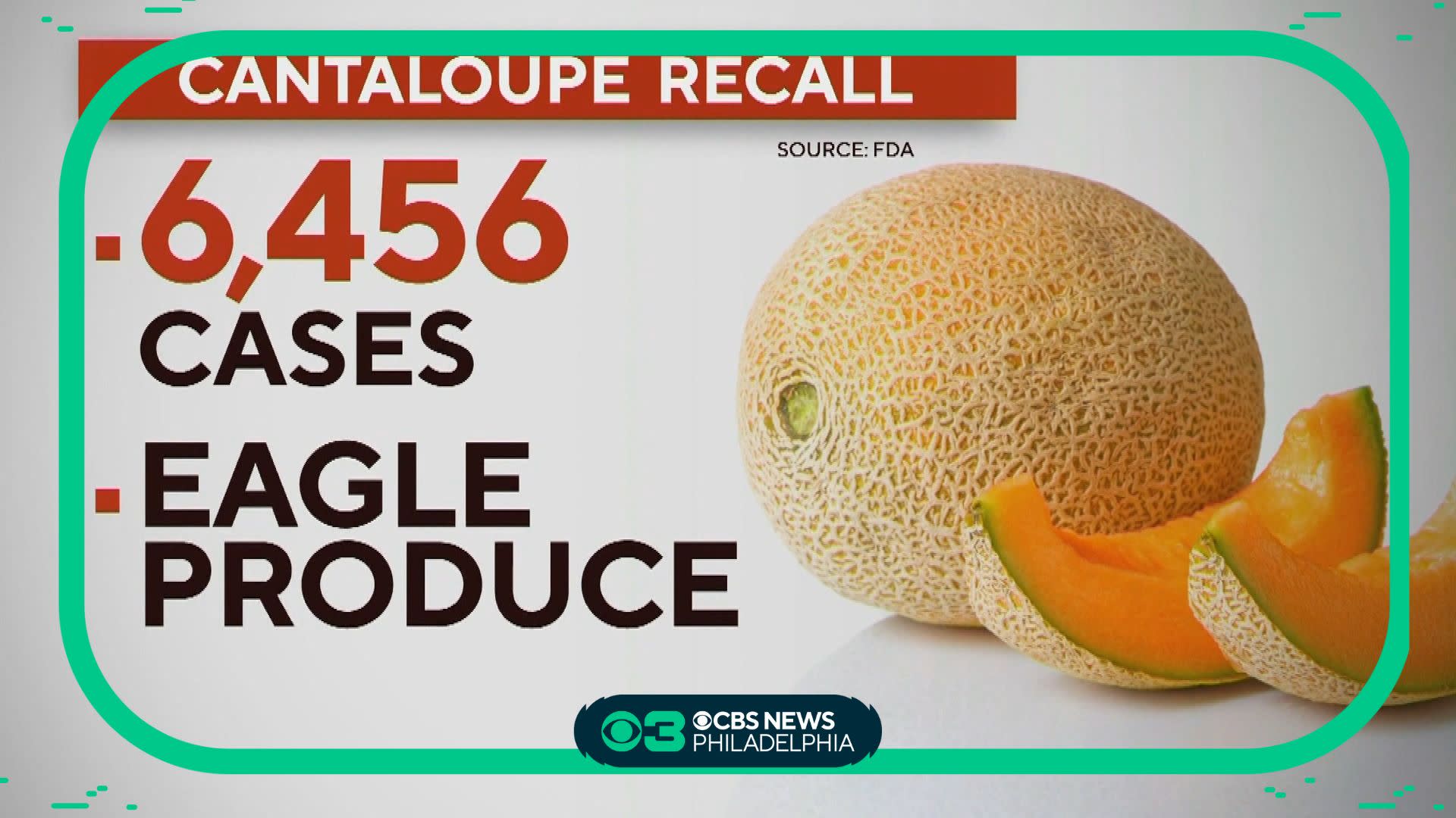 Cantaloupes Sold at Walmart Recalled Due to Salmonella