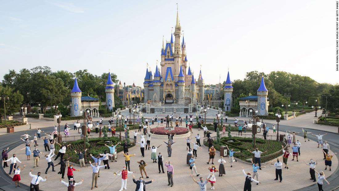 Traveling to Disney Parks during Covid-19: What you need to know before