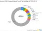 Invesco EQV European Equity Fund's Strategic Moves: Spotlight on CRH PLC with a 2. ...