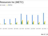 Ramaco Resources Inc (METC) Reports Solid Q4 and Full-Year 2023 Results Amid Market Challenges