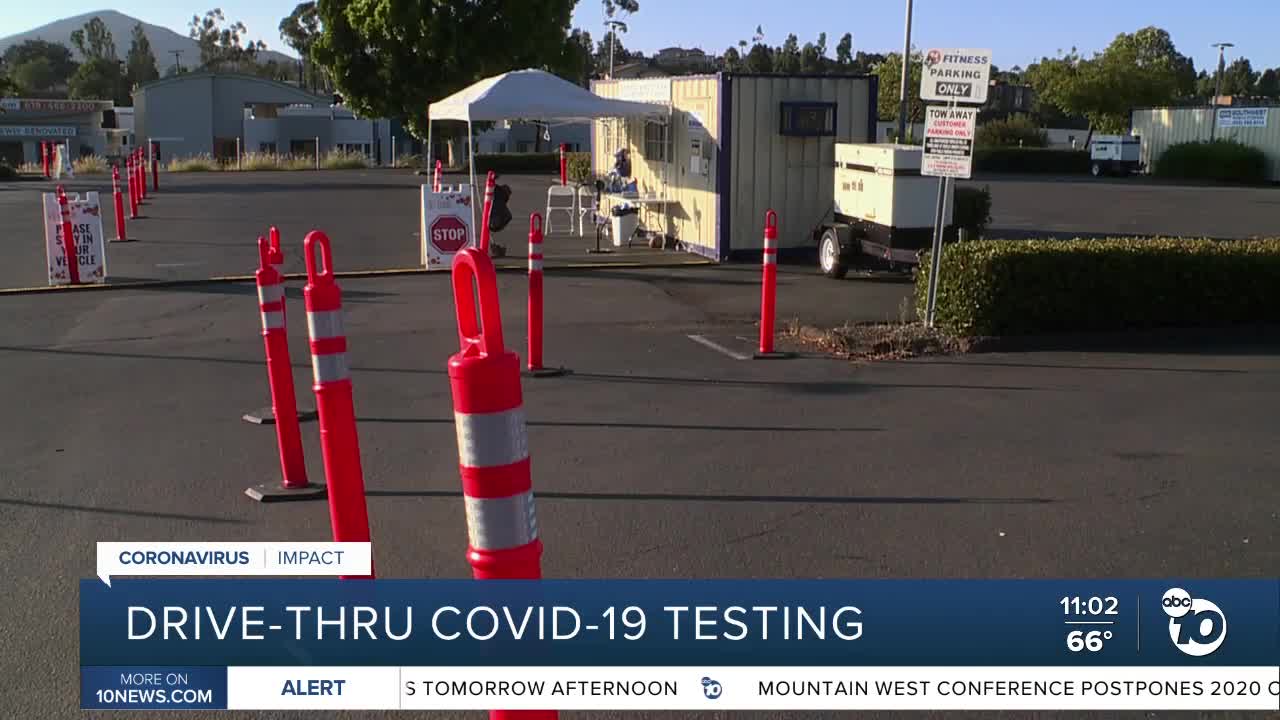 any drive thru covid testing near me