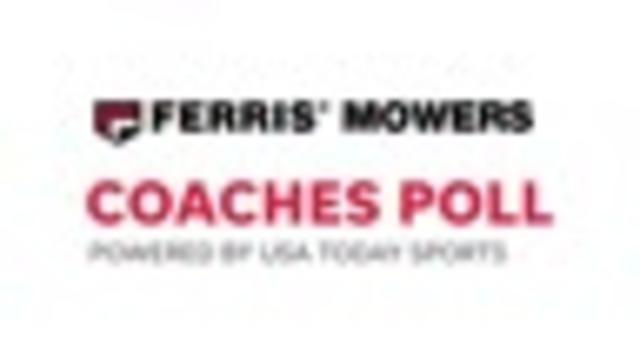 Gonzaga is still No. 1 in USA TODAY Ferris Mowers Men's Basketball Coaches Poll