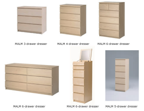 ikea sundvik changing table recall