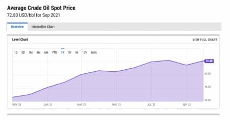 az-news-ai.blogspot.com - Excitement Builds As Big Oil Prepares To Release Earnings - Yahoo Finance