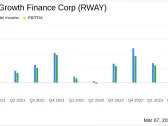 Runway Growth Finance Corp Reports Solid Earnings Amidst Market Challenges