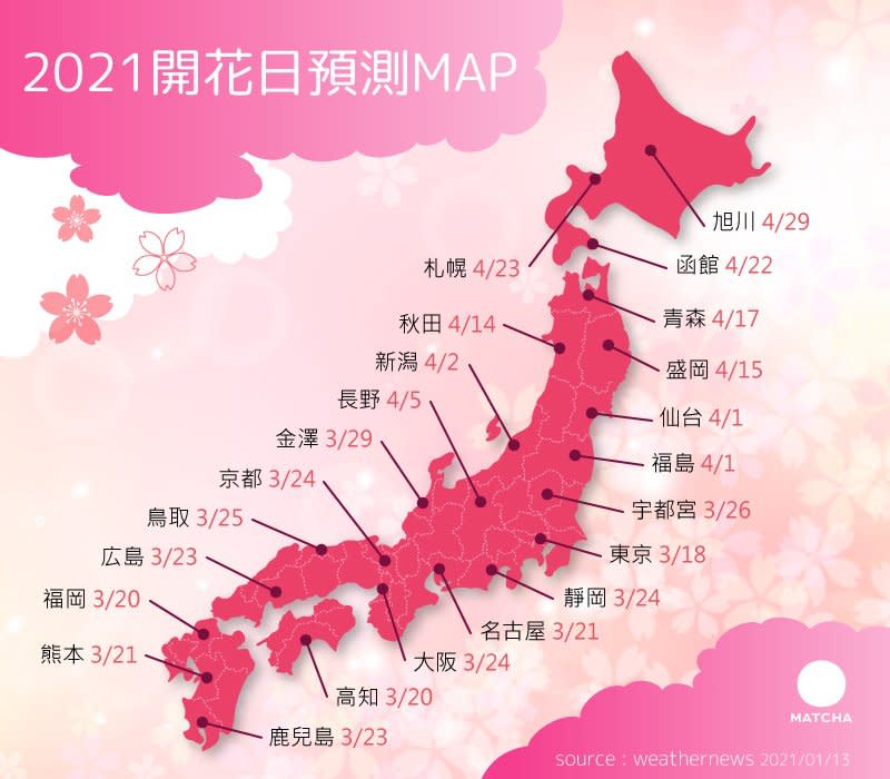 與富士山 溫泉 城共賞 關東近郊賞花景點7選 21年版 旅遊 Yahoo奇摩行動版