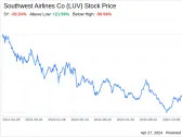 Decoding Southwest Airlines Co (LUV): A Strategic SWOT Insight