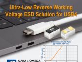 Alpha and Omega Semiconductor Announces Ultra-Low Reverse Working Voltage TVS Diode for USB4 and Thunderbolt 4 ESD Protection