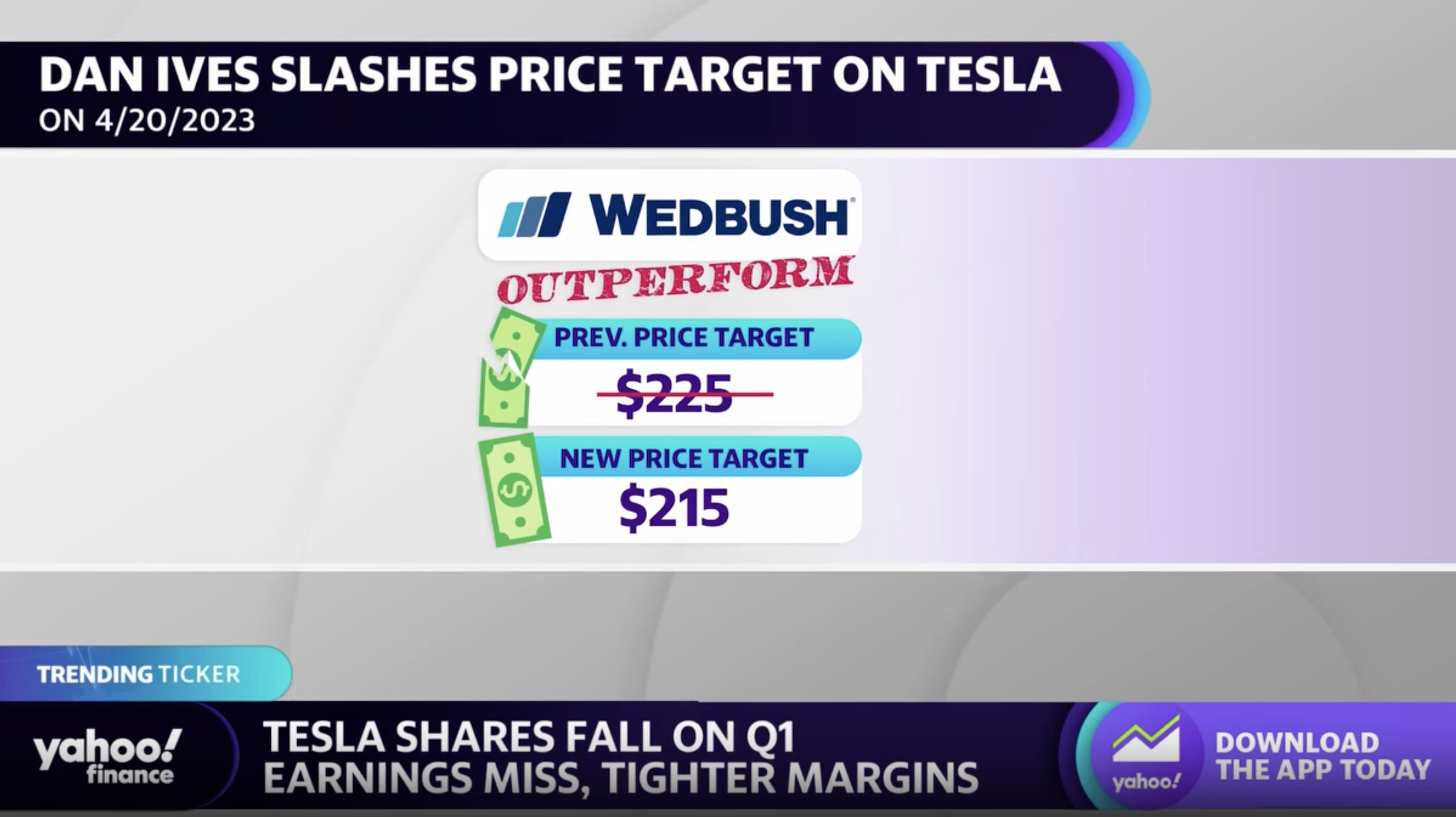 yahoo confidence pool