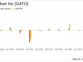 Gatos Silver Inc (GATO) Announces 2023 Financial Results and 2024 Outlook