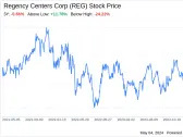 Decoding Regency Centers Corp (REG): A Strategic SWOT Insight