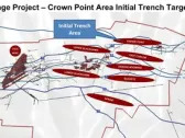 SILVER VALLEY METALS COMMENCES MULTI-KILOMETRE TRENCHING PROGRAM TO EXPOSE SIX TARGETS ON SURFACE AT ITS RANGER-PAGE PROJECT IN THE SILVER VALLEY, NORTH IDAHO, USA