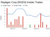 Repligen Corp CEO Anthony Hunt Sells 16,707 Shares