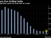 Halliburton Sees Best Profit in 12 Years Despite Shrinking Shale