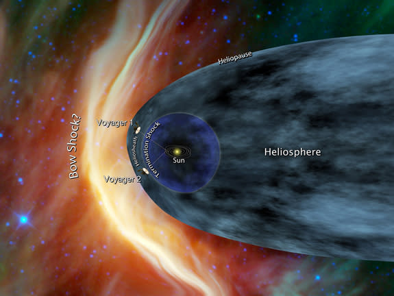 voyager 1 now