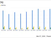 Ciena Corp (CIEN) Reports Mixed Fiscal Q1 2024 Results Amid Inventory Challenges