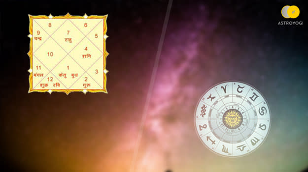 which is more accurate western or vedic astrology