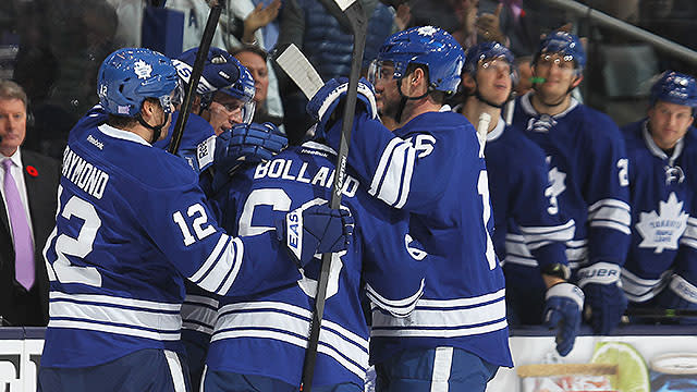 Keys to the Maple Leafs early success