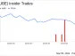 Insider Sell: COO Joel Keaton Sells 8,026 Shares of CubeSmart (CUBE)