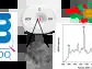 MedMira Receives Canadian Patent for its Unique Quantitative Diagnostic System