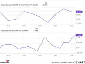 U.S. Electricity Demand is Exploding: 3 Stocks to Play its Monster Growth