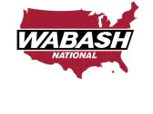 Wabash National Corp Reports Record Annual Results and Steady Backlog Amid Market Moderation
