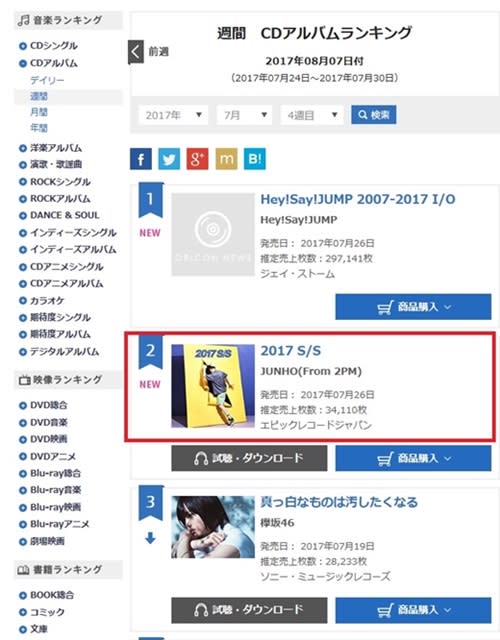 Oricon Album Chart 2017