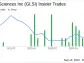 Insider Buying: Snehal Patel Acquires 1,000 Shares of Greenwich LifeSciences Inc