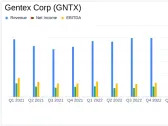 Gentex Corp (GNTX) Q1 2024 Earnings: Close Call with Analyst Estimates Amidst Market Challenges