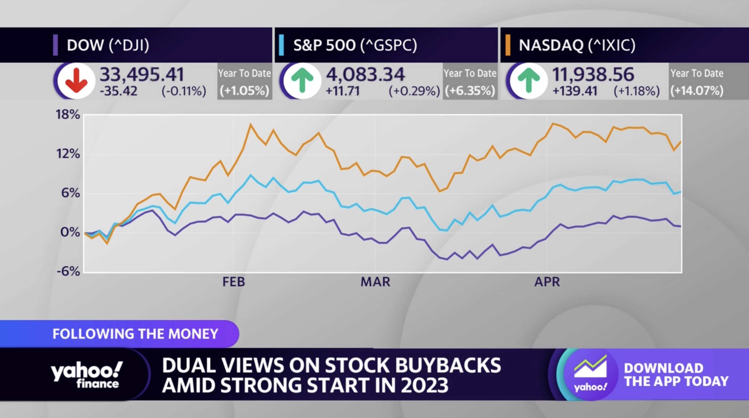 Share buyback vs dividends: What creates more value?