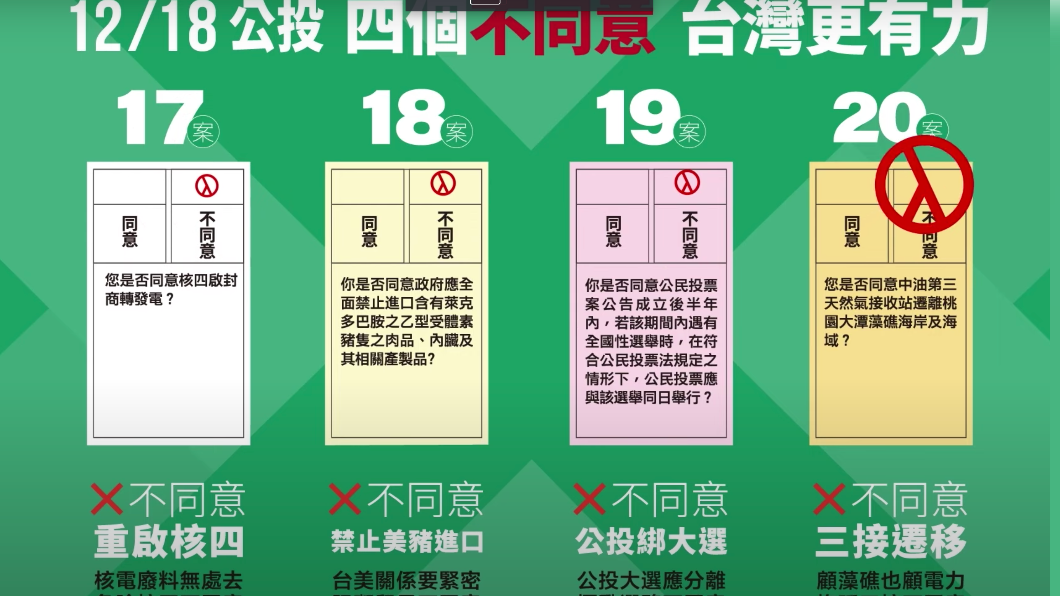 Re: [新聞] 事情大條了！ 估明年5、6月「北市人口跌